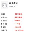 오 6600 이미지