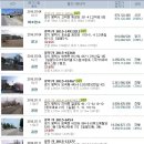 성두마을영농조합법인 이미지