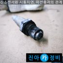 산소뱅크 이미지