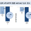 휴베이스원약국 이미지