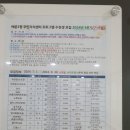 배곧2어울림센터 이미지