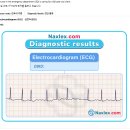 워시앤가이 | naxlex : gold 3 모든문제 및 오답 (한글번역)