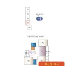 1004청과 네이버블로그