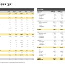 하나 EPS 이미지
