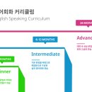 루미너스 영어 이미지