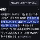 (주)에프알텍