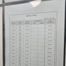 진심영어수학학원