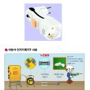 라인텍산전