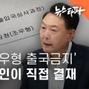 뉴스타파 vs 윤석열④ 윤석열, 2011년 본인 손으로 대장동 브로커 조우형 출국금지 이미지