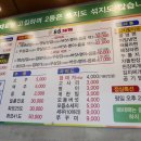 88대패삼겹 | 부암동 고기집 현지인 찐맛집 88대패 솔직후기