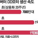 LG모터라인 이미지