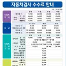 성산자동차검사소 이미지
