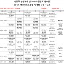 위너스스포츠 - 강남구 선릉로72길 8 | 위너스스포츠