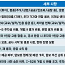 대양실사 이미지