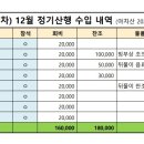 제88차(12월) 정기산행 정산 내역(서울 광진구 아차산) 이미지