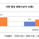 인천서구장애인종합복지관(1) 이미지
