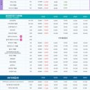 피콜로안경원 이미지