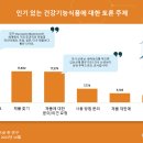 변동건강식품