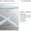 LED일자등.LED십자등,LED 스키등 단가 이미지