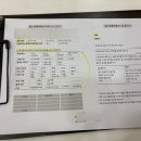 쌍용동우체국 이미지