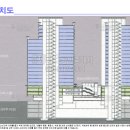 양우내안애팰리스 이미지