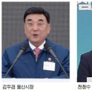 울산시장ㆍ교육감, 10월 직무수행 평가 특광역시 중 1위 이미지