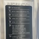 화성유일병원