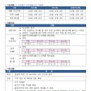 프리 당구클럽 이미지