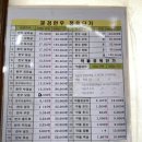 마성면주민센터 | [문경 맛집] 대흥정육점 약돌한우 &amp; 희영이네 묵집