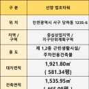 선양타워 이미지