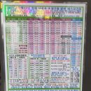 41번_구_종점(42174) | 원주 치악산 둘레길 제2코스 구룡길 소개 [ 제일참숯 - 새재(정상) - 구룡사 입구