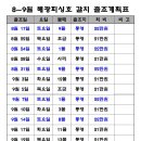 9월 통영 해광피싱 왕갈치 출조안내 이미지