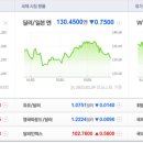 (주)엠피대산 네이버블로그