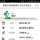 간월자연휴양림 이미지