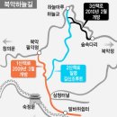 루트 이미지