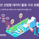 라우드웍스 이미지