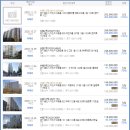 은화삼주유소 이미지