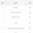 월야하나로복권