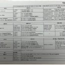 푸른영어 네이버블로그