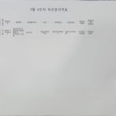 마리몬테소리어린이집 이미지