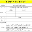 어천저수지,왕송호수,반월저수지 라이딩(2024년10월9일) 이미지