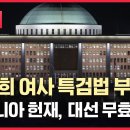 전 세계가 부정선거로 신음, 현재 루마니아 대통령선거 무효선고~!! 이미지