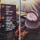 영월관광센터 아트라운지 | [공지] 영월관광센터 먹거리와 볼거리 놀거리 다 있었다(왕사남 덕분에 아주 핫해진 강원도 영월 청령포...