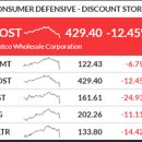 (주)하나유통 이미지