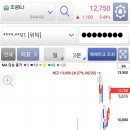 조광코리아 이미지