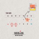 챕터채트영어학원