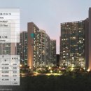 엘리트 아파트 이미지