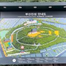 부산진성 입구 이미지