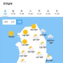 오늘의날씨 이미지