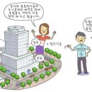 복합용도 건축물 이미지